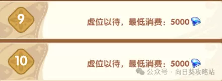 保卫向日葵迷宫寻宝大奖位置攻略