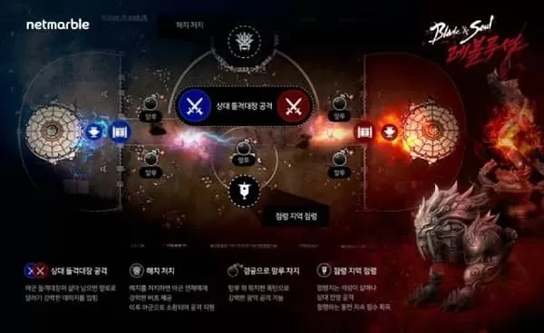 剑灵革命台服 剑灵革命台服